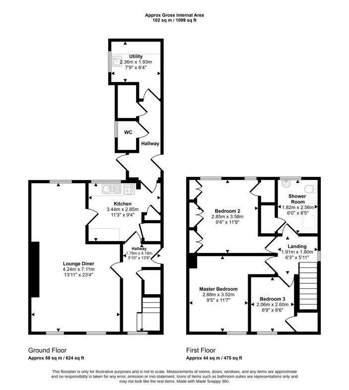 Property 17