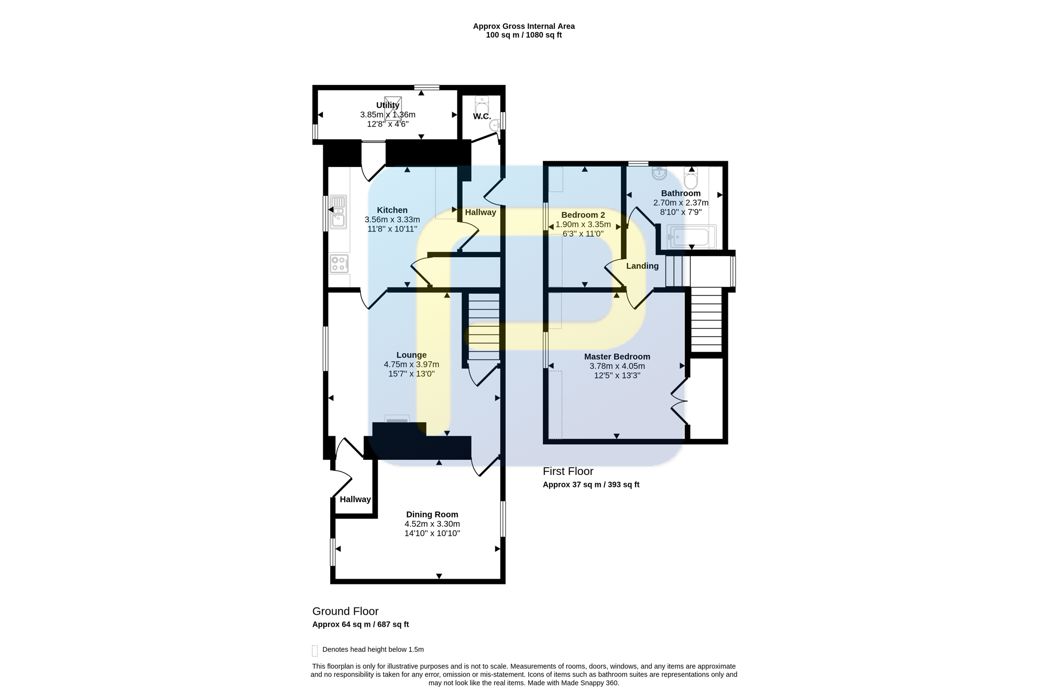 Property 23