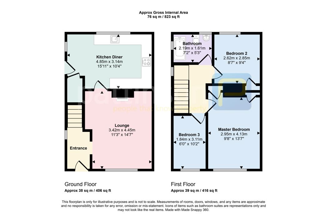 Property image 2 of 10