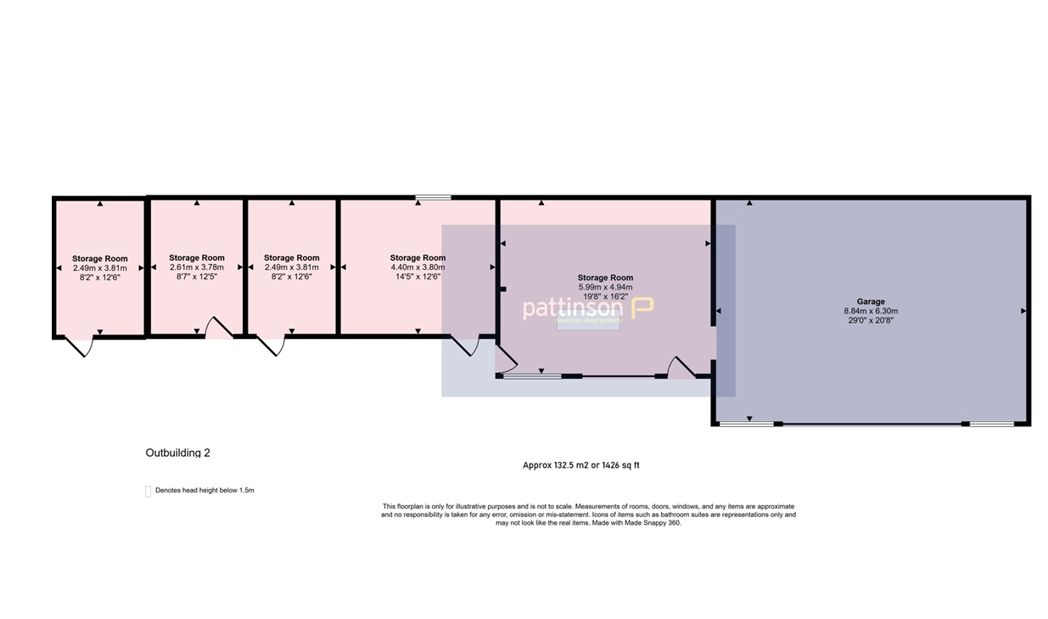 Property 33