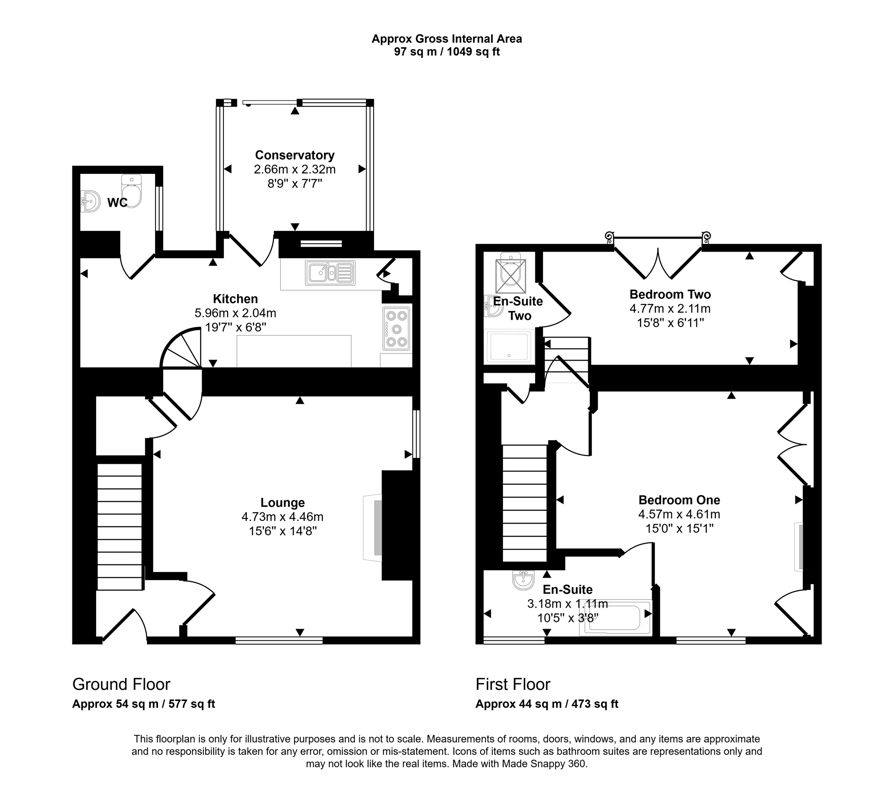 Property 16