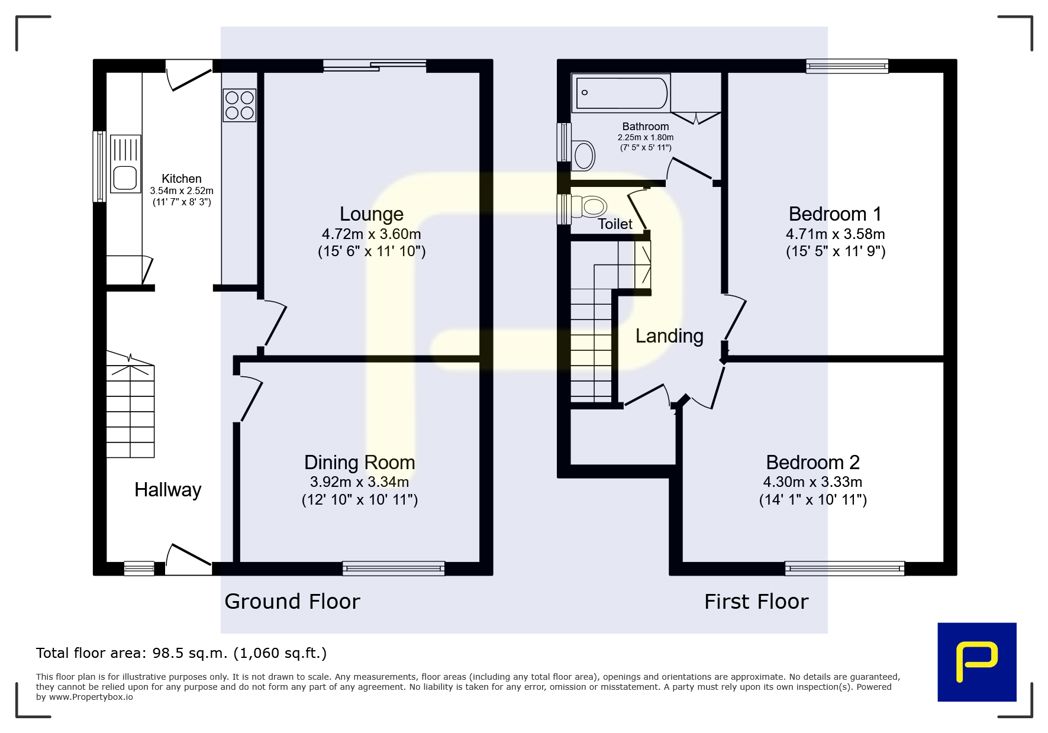 Property 21