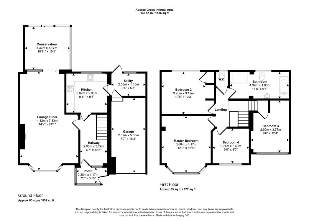 Property 18