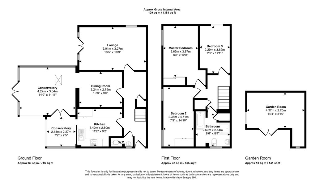 Property image 33 of 33