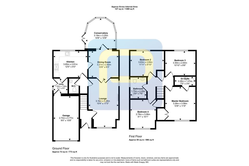 Property 28