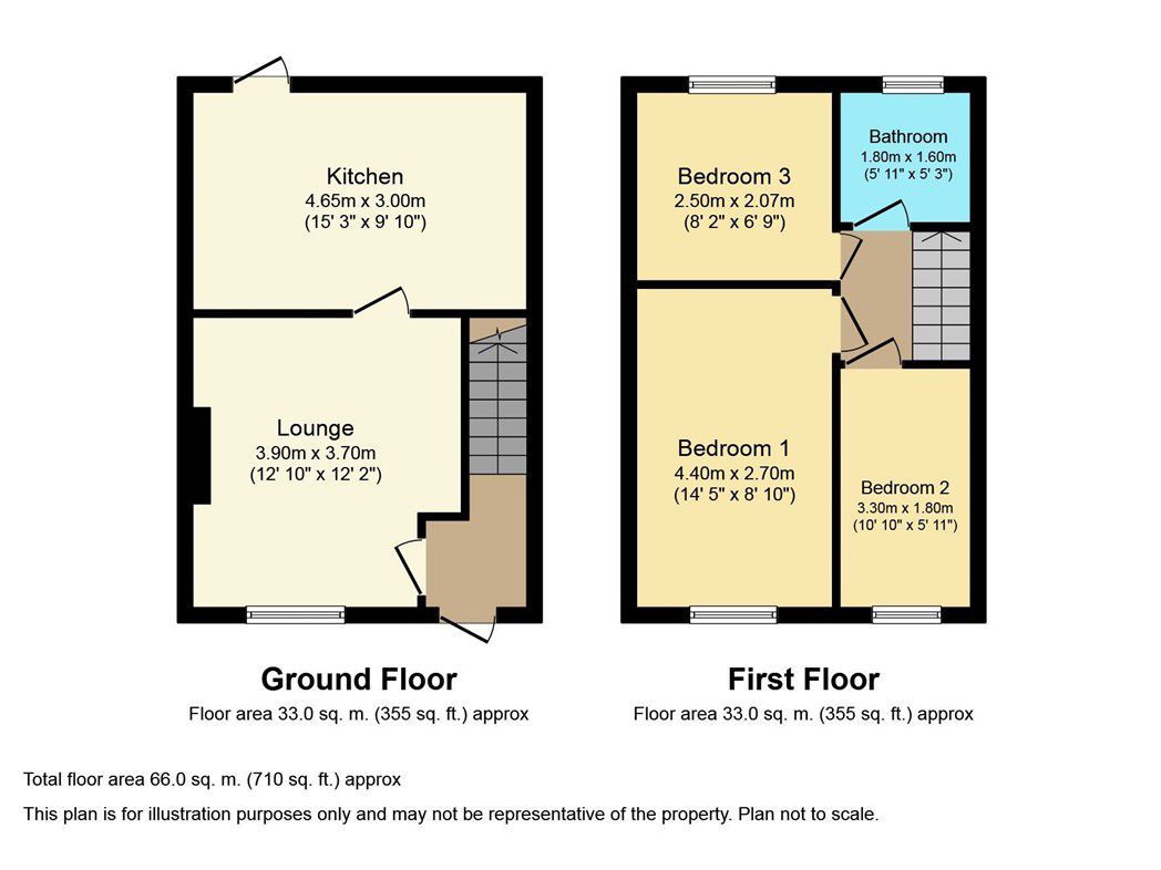 Property image 10 of 10