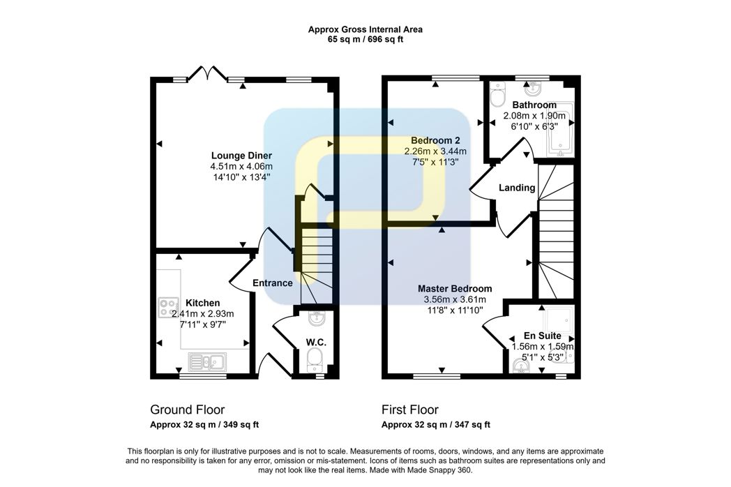 Property 18