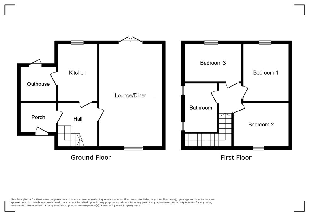 Property 1