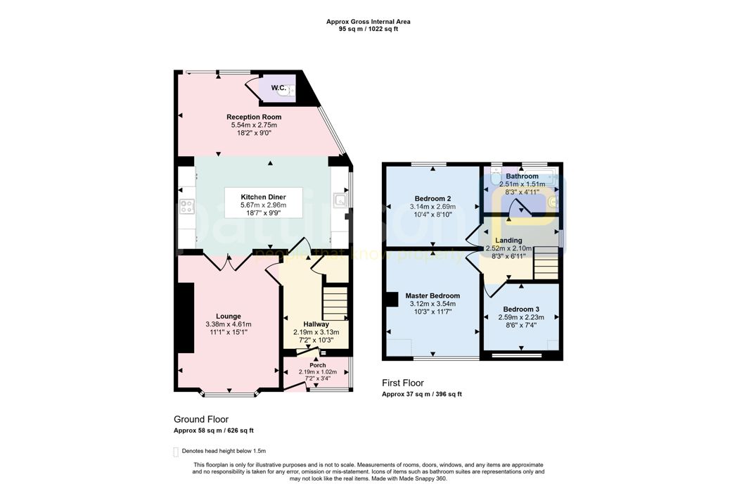 Property image 2 of 17