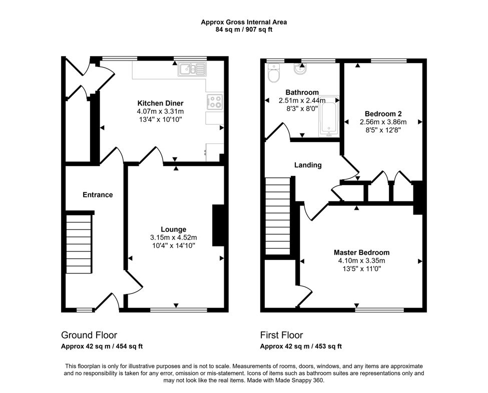 Property 10