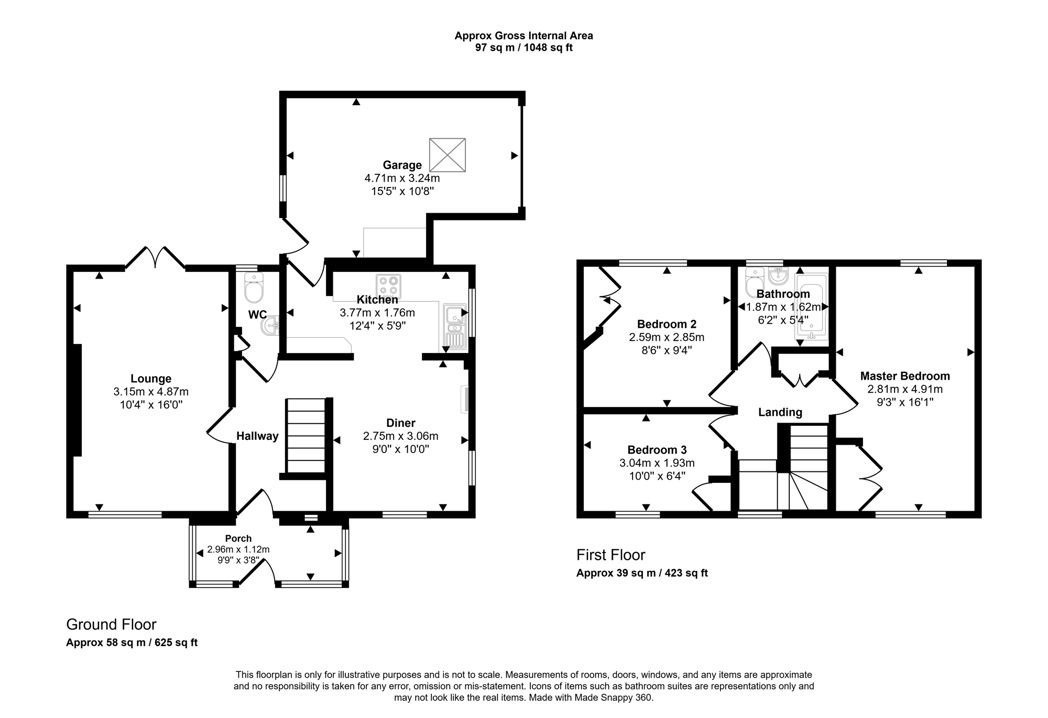 Property 2