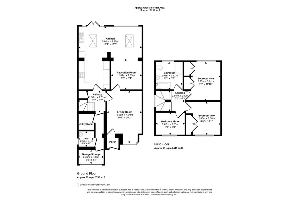 Property 27