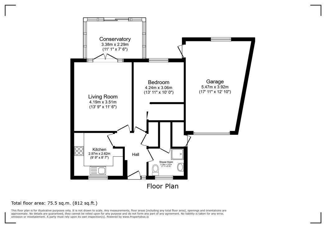 Property 1