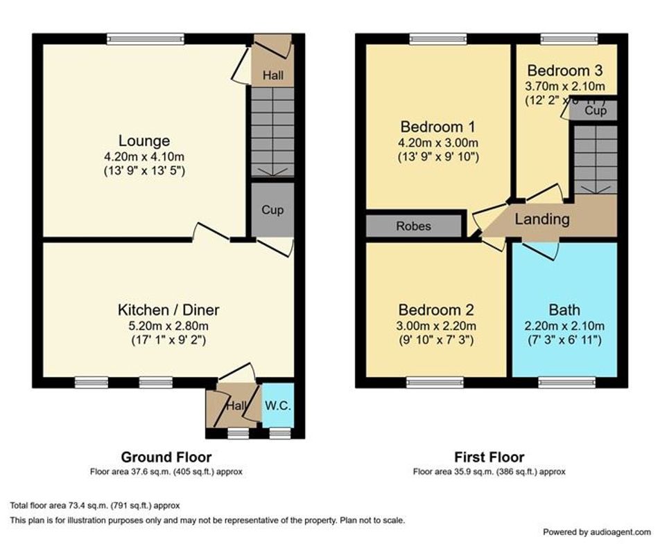 Property image 10 of 10