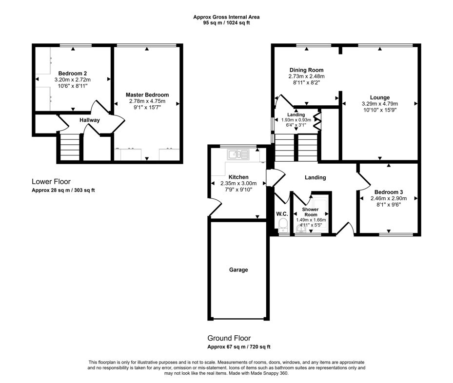 Property image 25 of 25