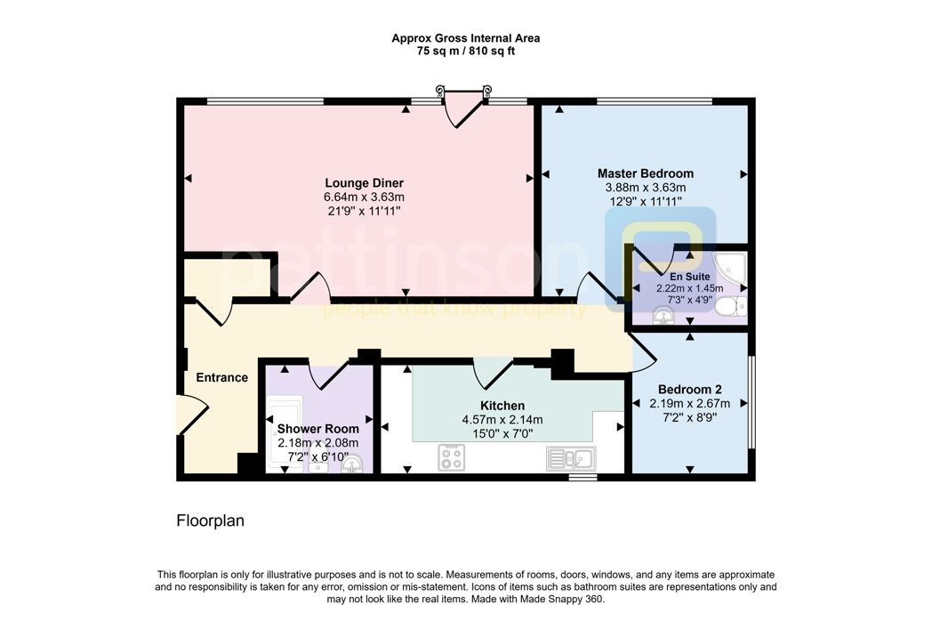 Property 1