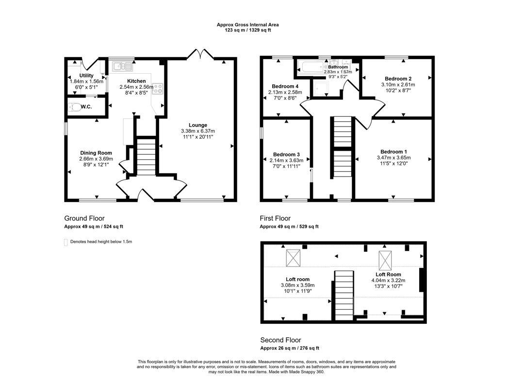 Property 1