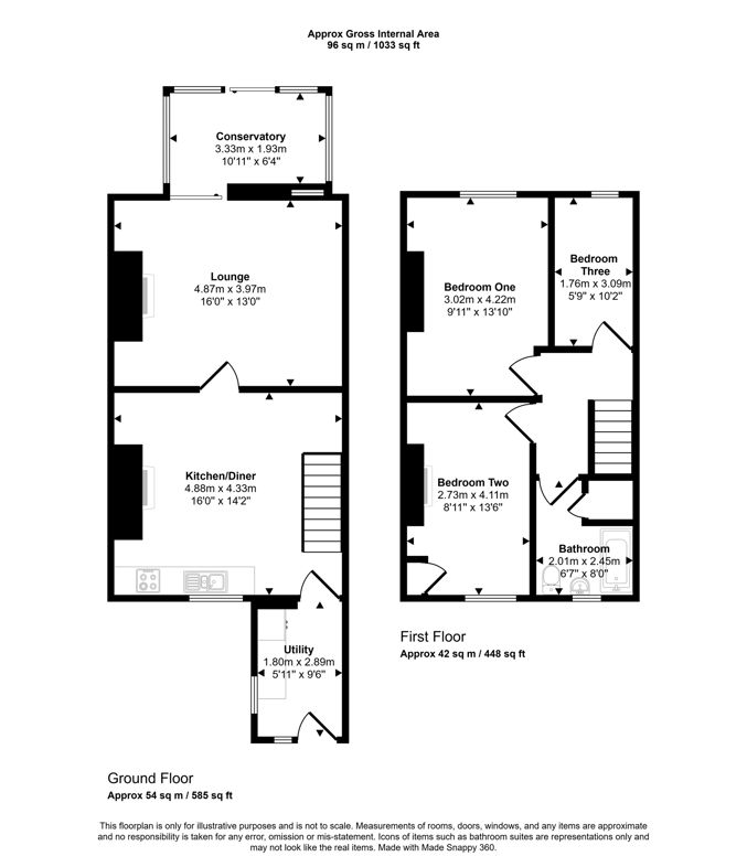 Property image 3 of 28