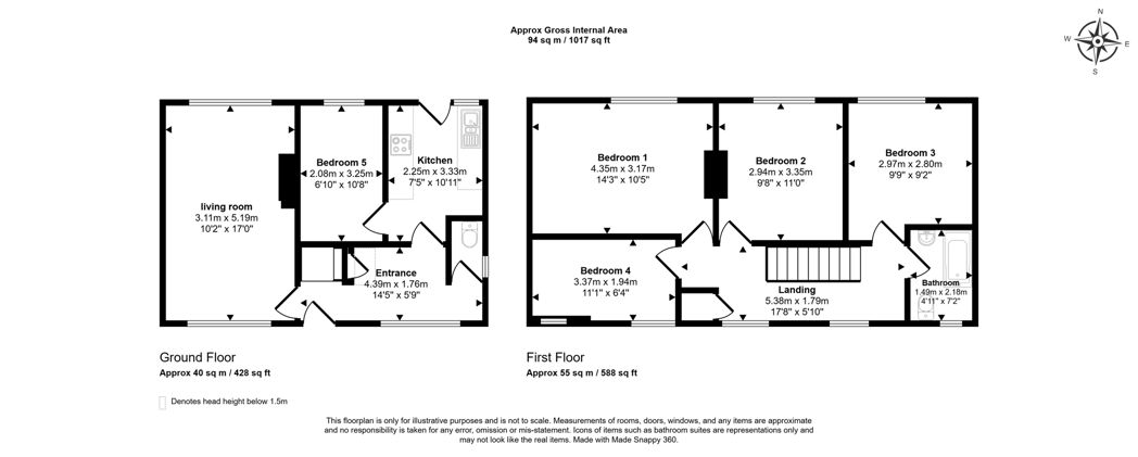 Property 1