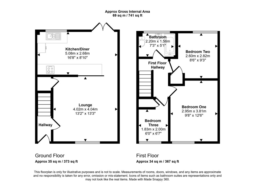 Property image 3 of 20