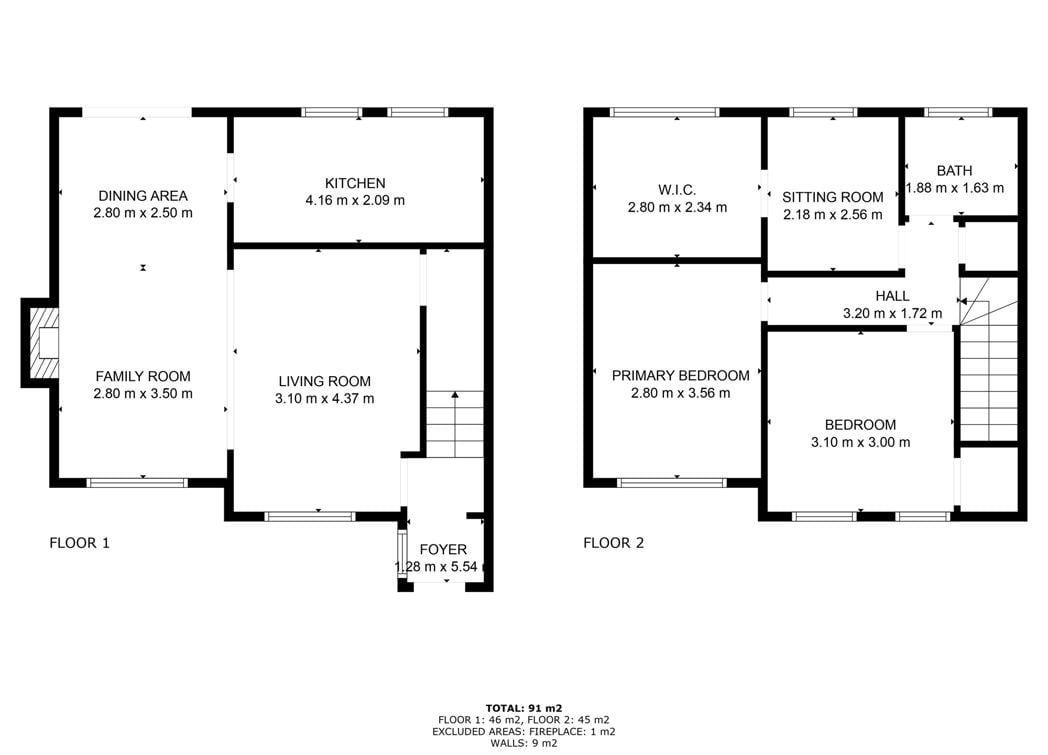 Property 28