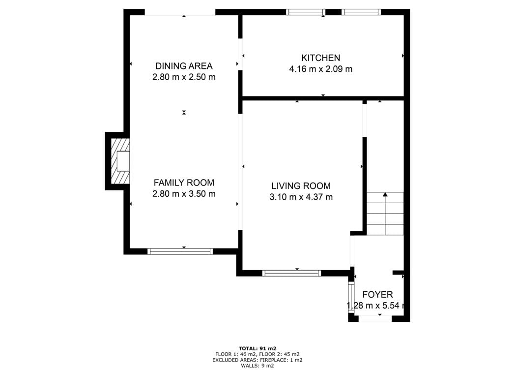 Property 30