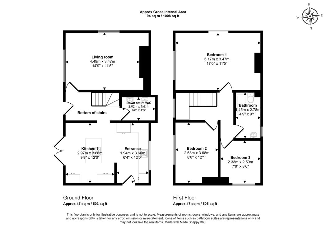 Property 1