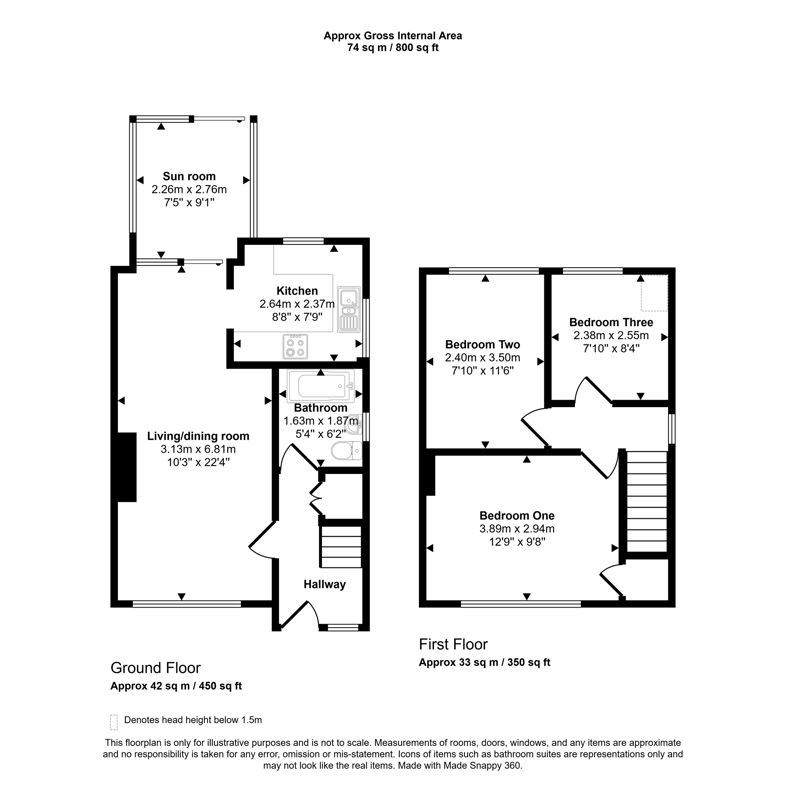 Property image 21 of 21