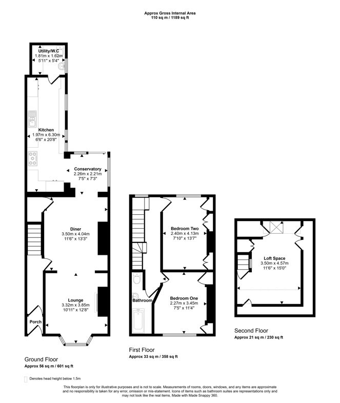 Property image 3 of 20