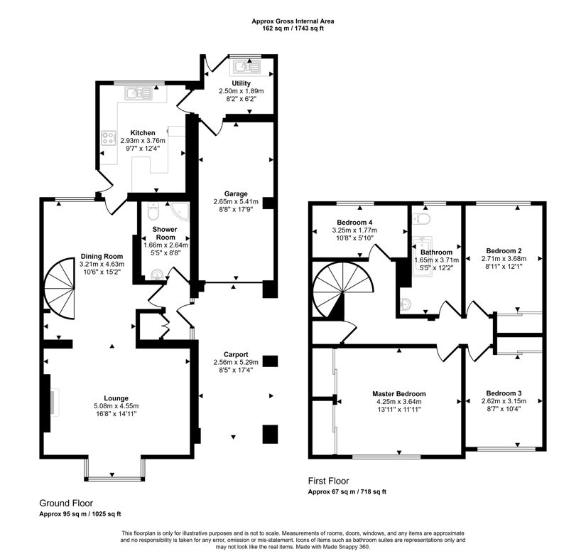 Property 28