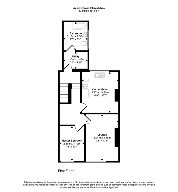 Property 2