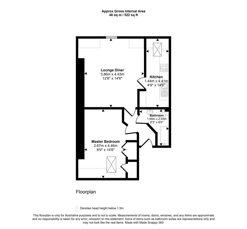 Property 6