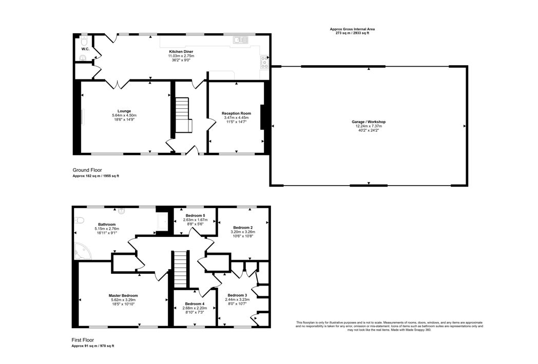 Property 1