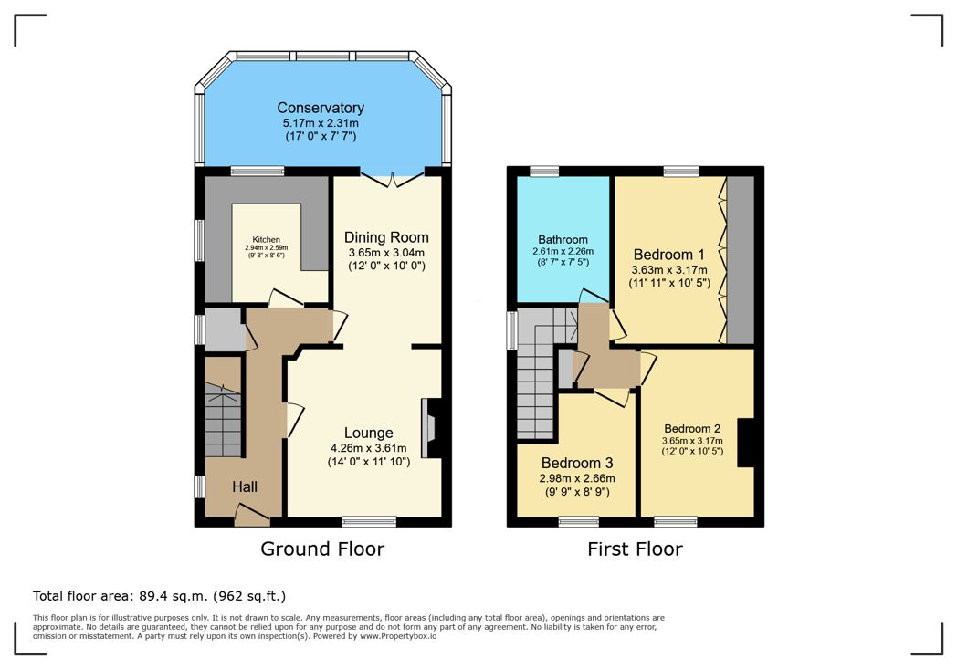 Property 18