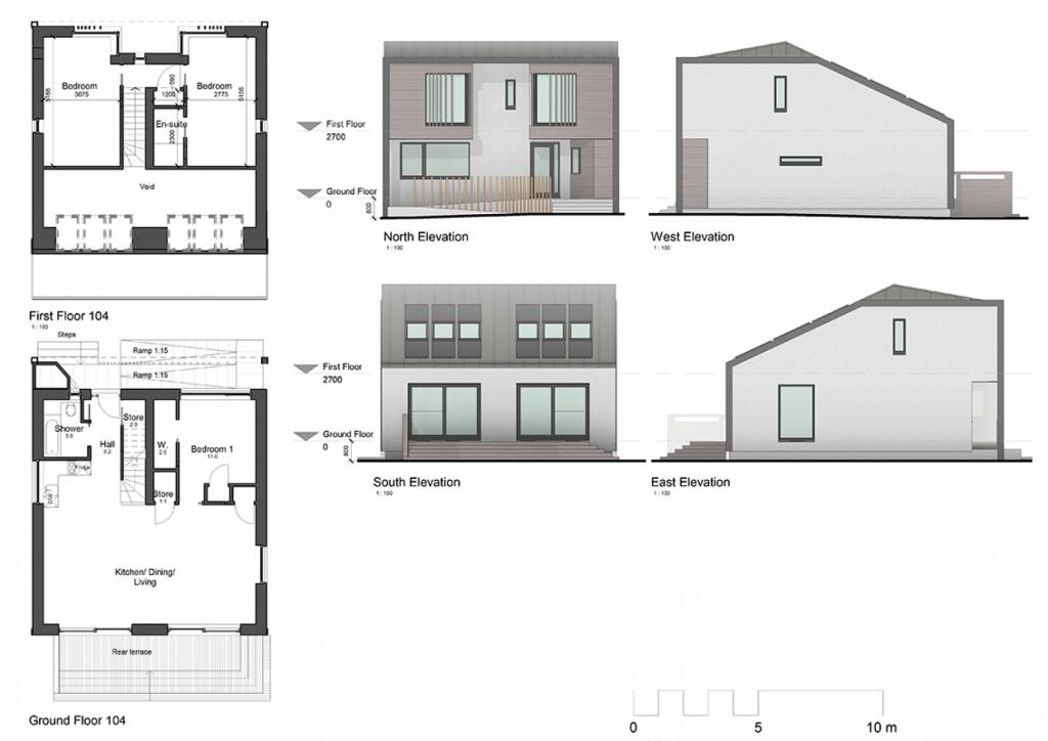 Property 2