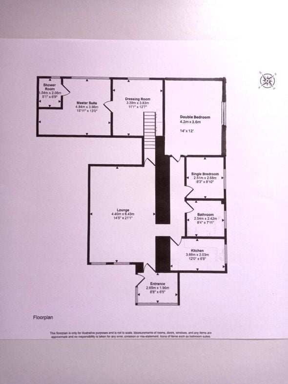 Property 15
