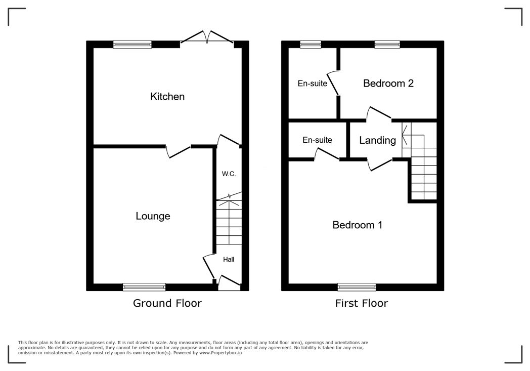 Property 2