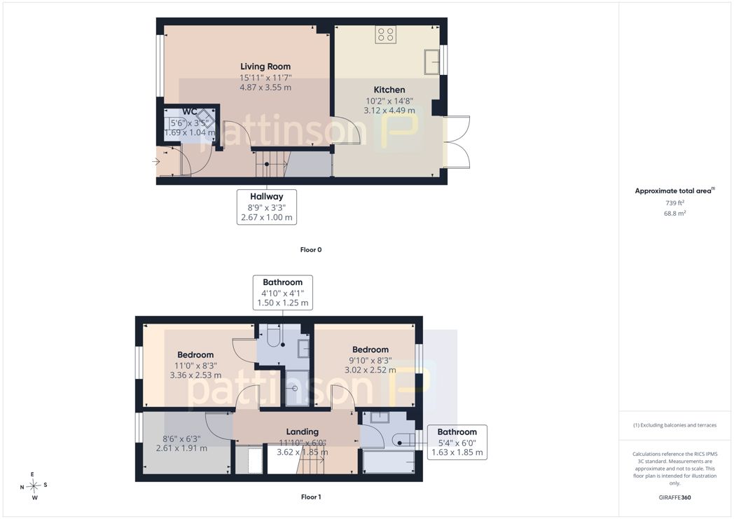 Property image 2 of 17
