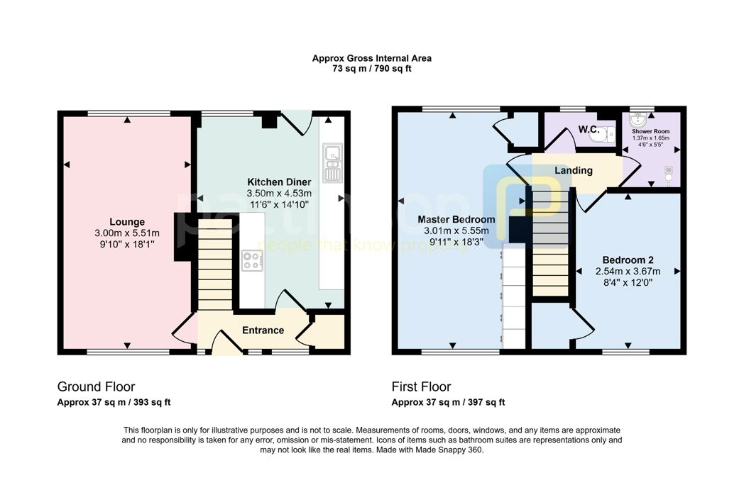 Property image 2 of 8