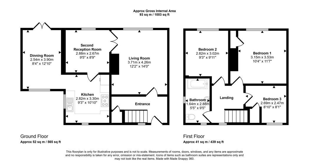Property 1