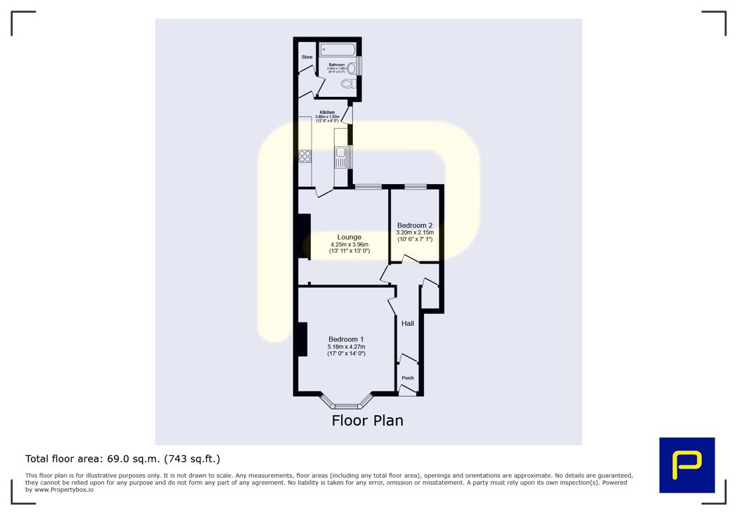 Property 17