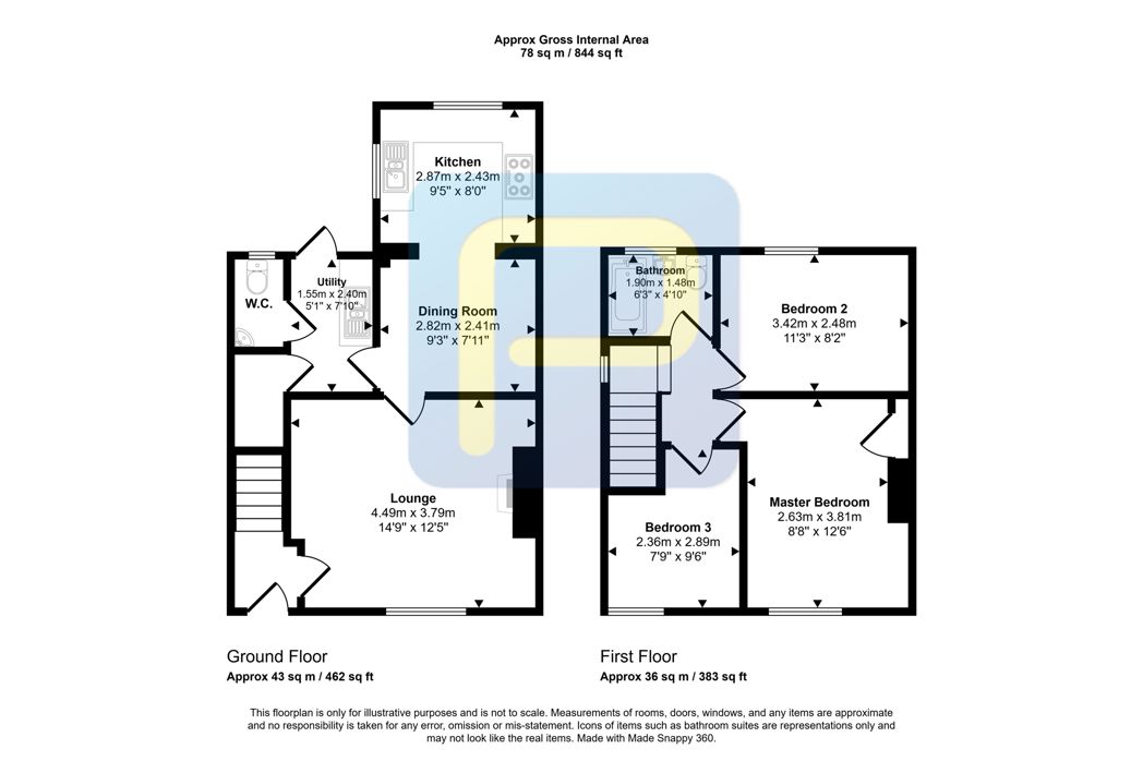 Property 16