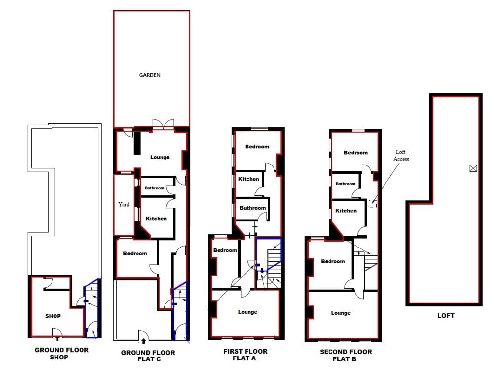 Property 13