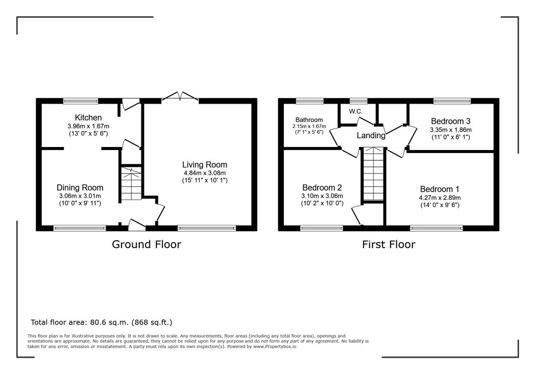 Property 11