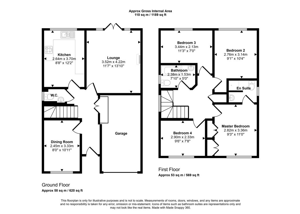 Property 1