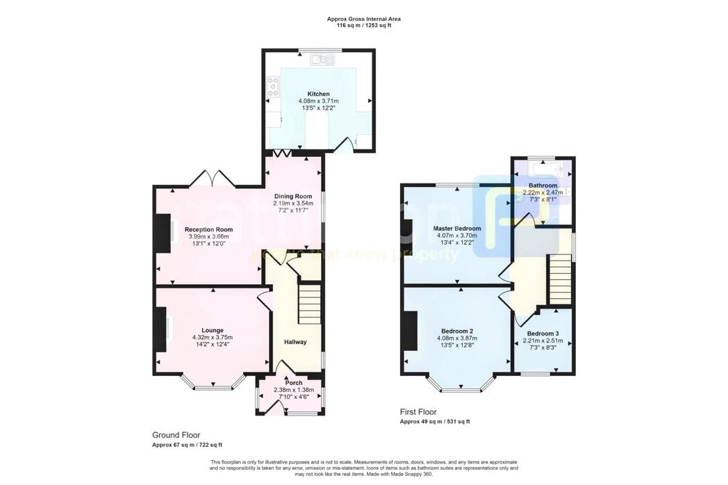 Property 1
