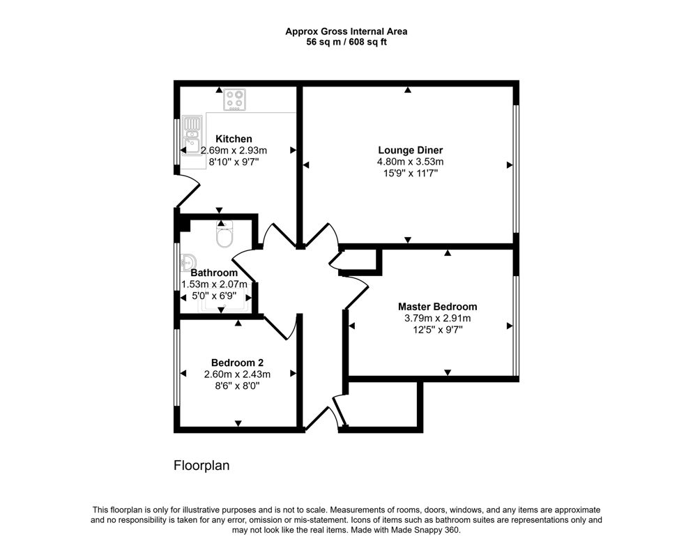 Property 2