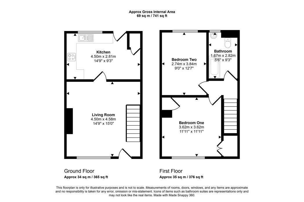 Property 13