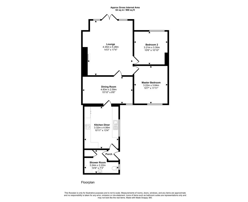 Property 20