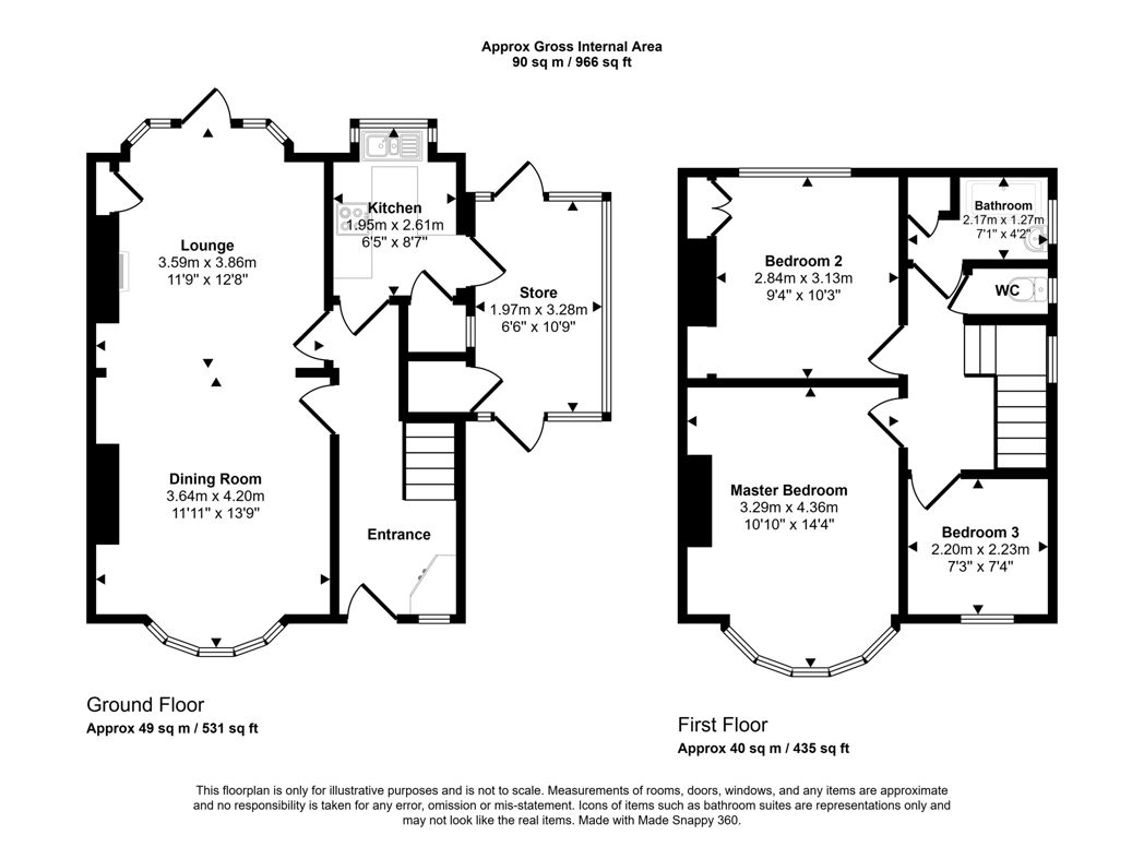 Property 19